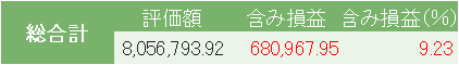 f:id:sikennbisya:20191103122146p:plain