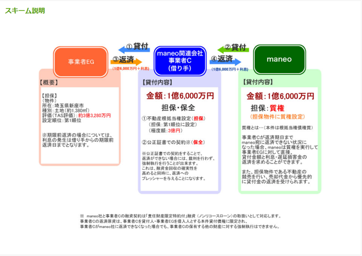 f:id:sikennbisya:20191105224548p:plain f:id:sikennbisya:20191105224548p:plain