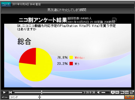 f:id:sikesike:20111025224424j:image