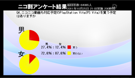 f:id:sikesike:20111025224426p:image