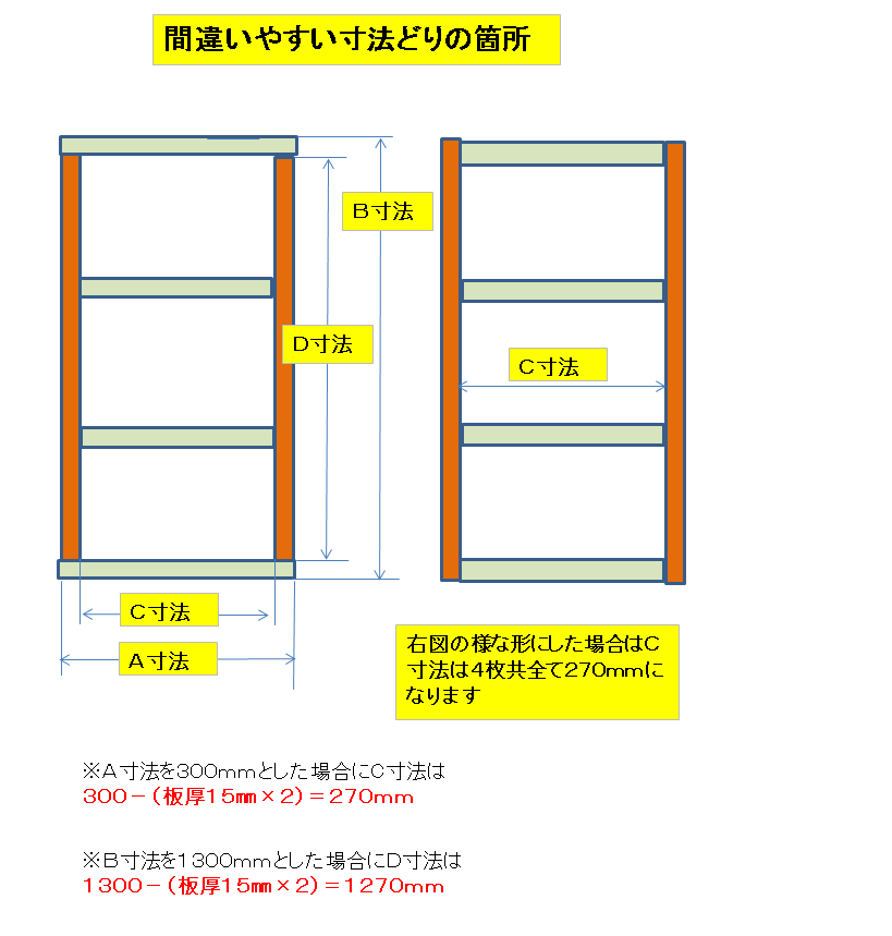 f:id:sikinomori117:20190930115719p:plain