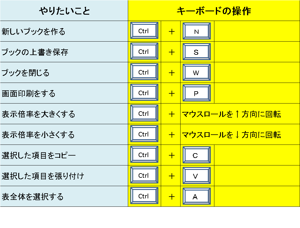 f:id:sikinomori117:20200307191538p:plain