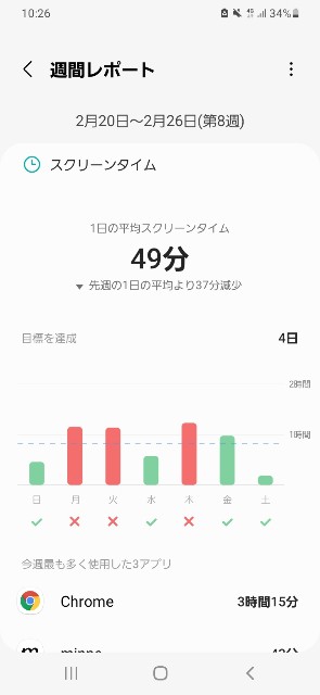 f:id:siktntbyk:20220228102713j:image f:id:siktntbyk:20220228102713j:image
