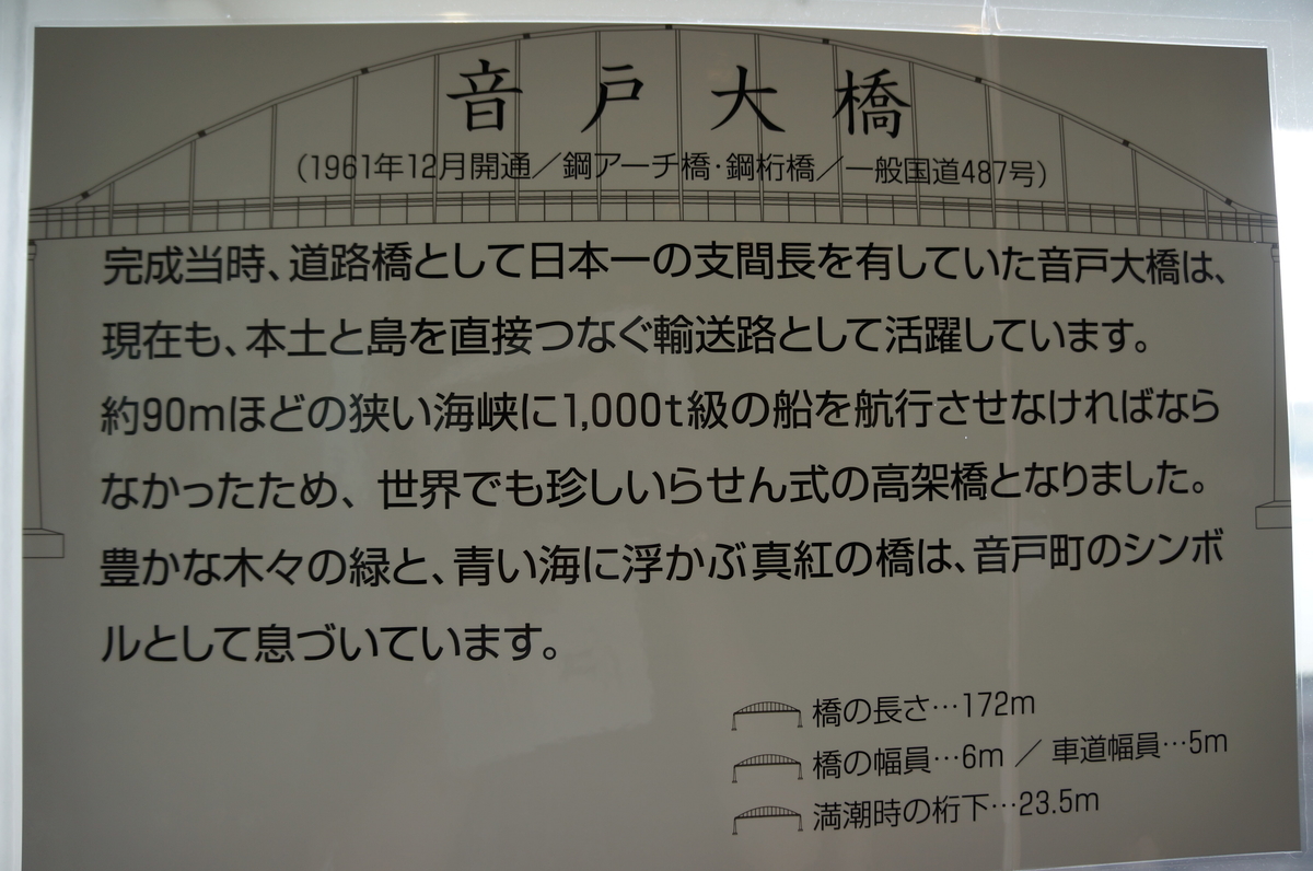 f:id:silandhunter:20220301205641j:plain