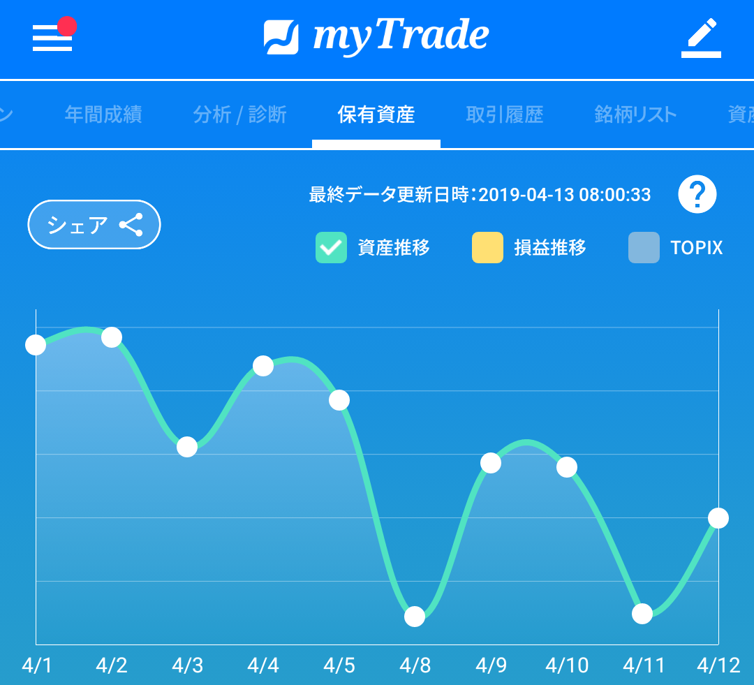 f:id:silkwarm:20190413174900p:plain f:id:silkwarm:20190413174900p:plain