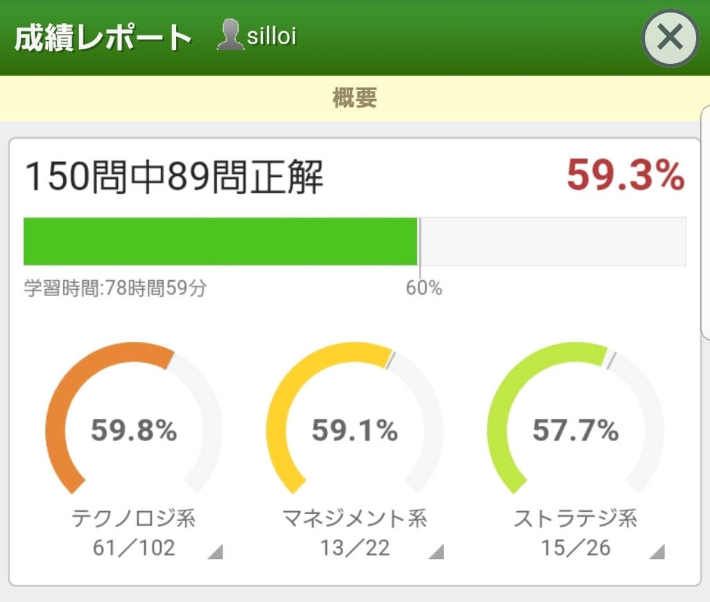 基本情報技術者試験に合格したので自分の学習過程を振り返る - Palette、日記、眠っていた時間