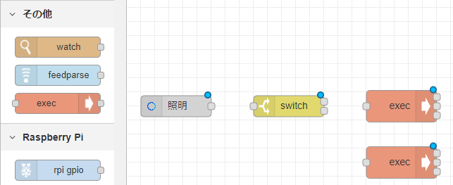f:id:sillywalk7:20180513223606p:plain f:id:sillywalk7:20180513223606p:plain