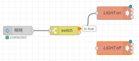 f:id:sillywalk7:20180513231059p:plain f:id:sillywalk7:20180513231059p:plain