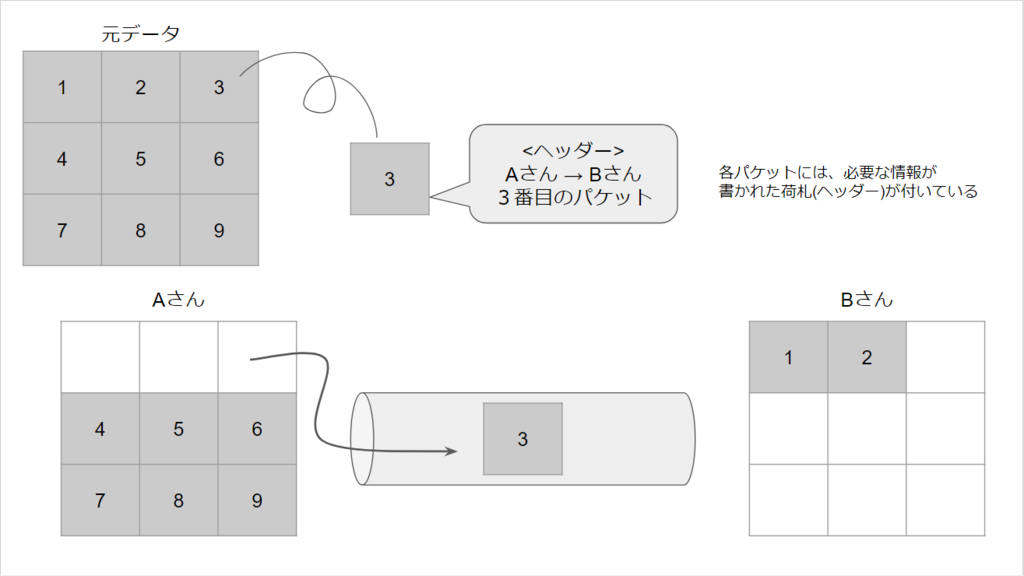 f:id:silmin:20171118222552p:plain f:id:silmin:20171118222552p:plain