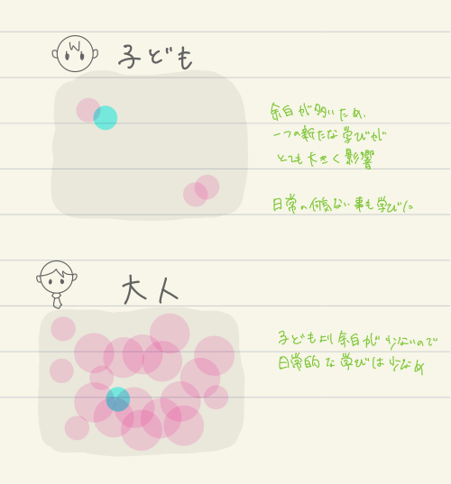 f:id:silmin:20190225154248p:plain