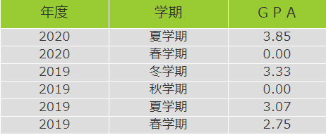 f:id:silver-23:20200923015042p:plain