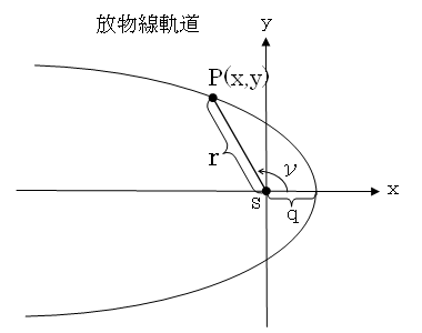20130728225517