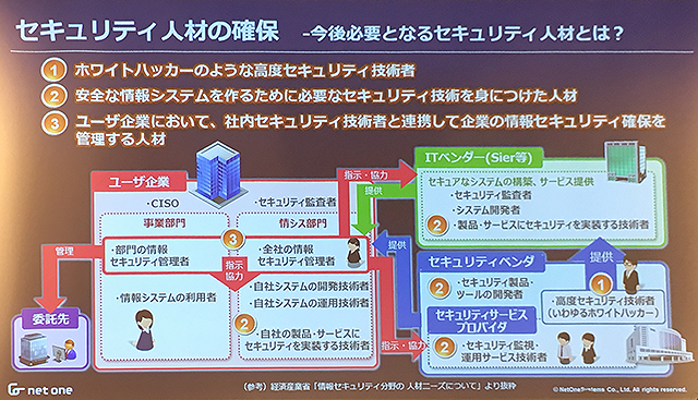 f:id:silvernetworks:20170430110812p:plain
