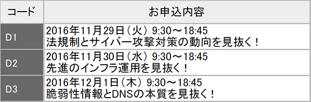 f:id:silvernetworks:20170502194352p:plain