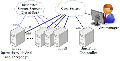 ETHERIP TREIBER WINDOWS 10 ETHERIP WINDOWS 7 64BIT DRIVER