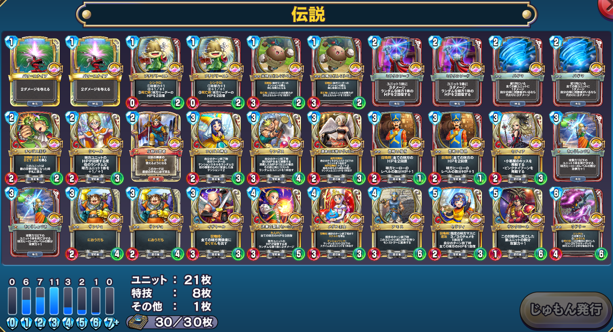 DQライバルズ【伝説の勇者ククールvar2】【ロンダルキア杯