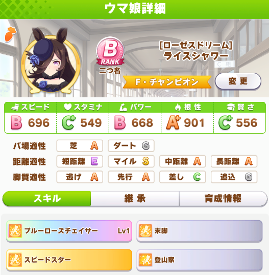ウマ娘 ステータス 根性について 基礎能力について調べてみた 戦略ゲーム大好きな人のブログです