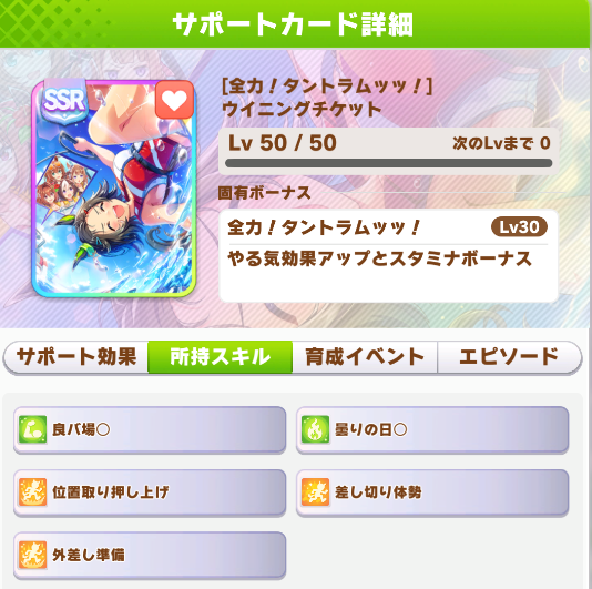ウマ娘 Ssrサポートカード 全力 タントラムッッ ウイニングチケット 戦略ゲーム大好きな人のブログです