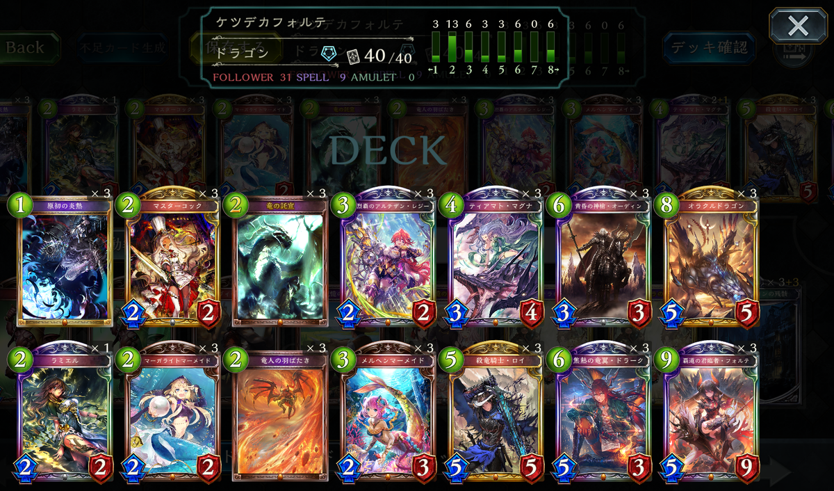 シャドウバース 体力バフドラゴン フォルテが主役 リナセント クロニクル 戦略ゲーム大好きな人のブログです