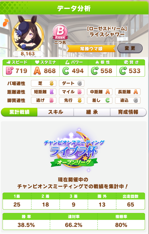 ユキノビジンとは スポーツの人気 最新記事を集めました はてな