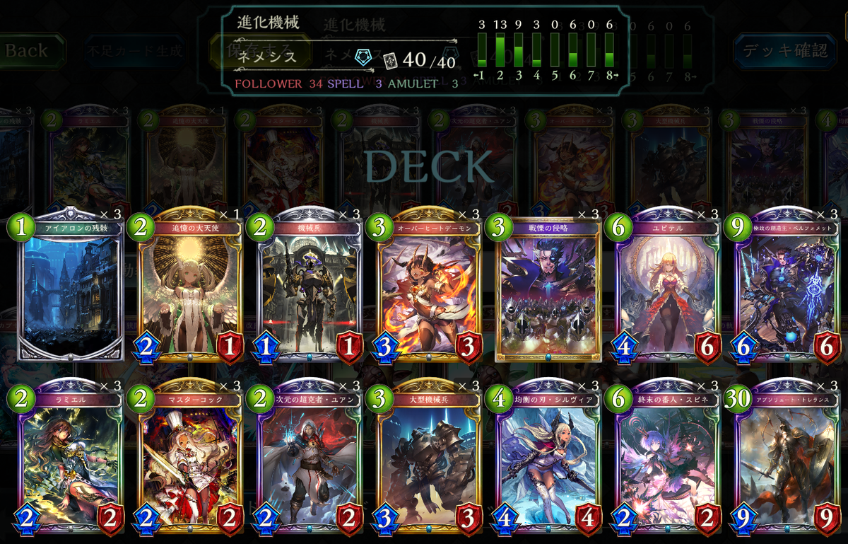 機械ウィッチ 高レート デッキ ベルフォメット テトラ Shadowverse