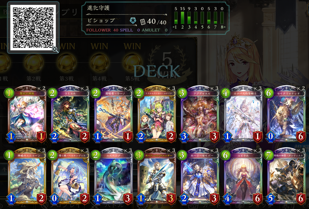 シャドウバース】進化守護ビショップ(アデショナル追加var)【災禍を