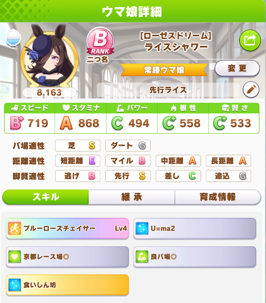 ウマ娘 蠱毒のライス サジタリウス杯 戦略ゲーム大好きな人のブログです