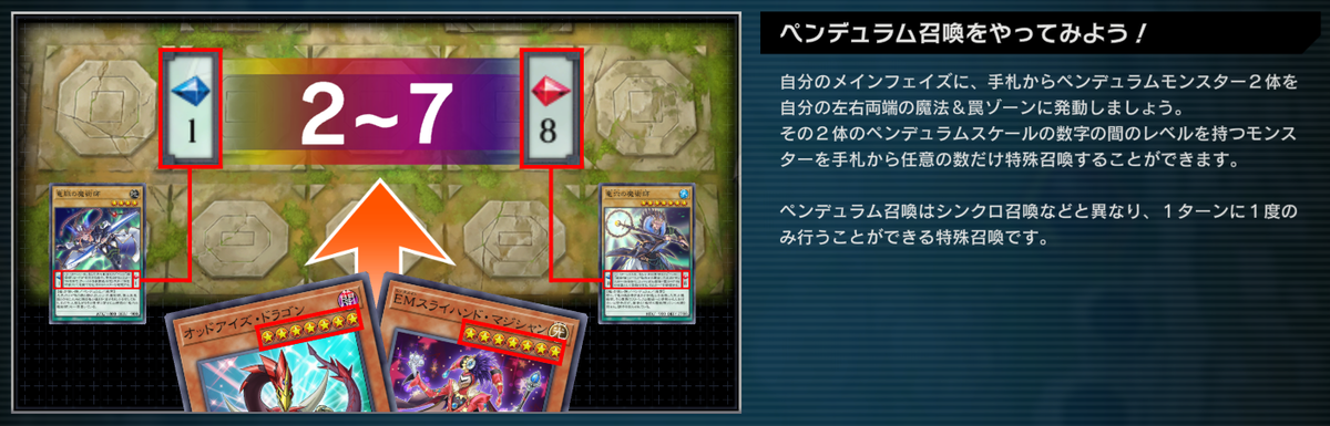 遊戯王マスターデュエル】マジシャン・オブ・ペンデュラム×3