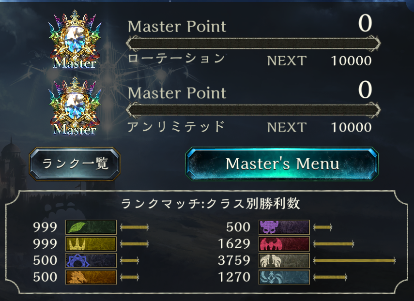 シャドウバース グランドマスター達成 達成までの勝利数は 十禍闘争 戦略ゲーム大好きな人のブログです