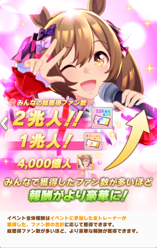 ウマ娘 ファン数稼ぎの効率の良い方法 スーパープロデューサー 戦略ゲーム大好きな人のブログです