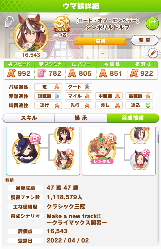 ウマ娘 ファン数稼ぎの効率の良い方法 スーパープロデューサー 戦略ゲーム大好きな人のブログです