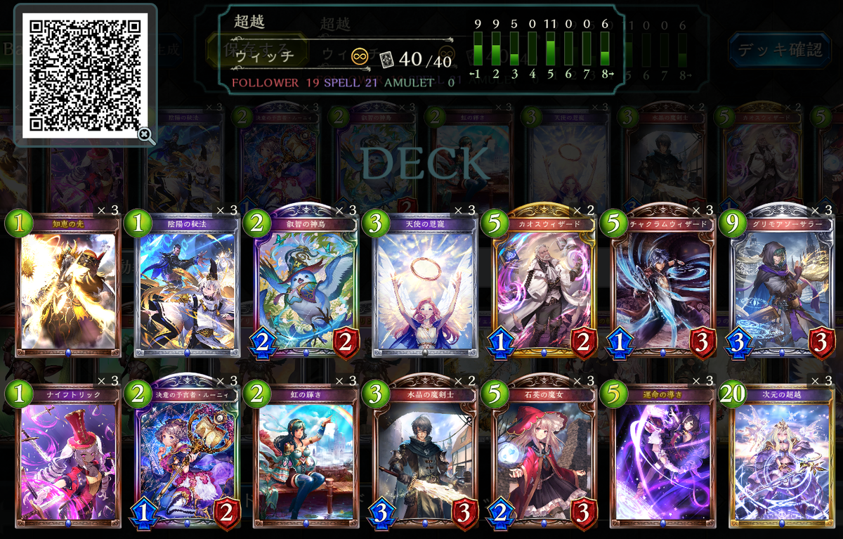 シャドウバース】超越ウィッチ【アンリミテッド】【天象の楽土