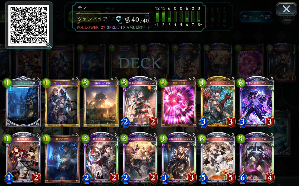 ヴァイス引退  シャナ赤軸デッキ カードリスト ｜ ヴァイスシュヴァルツ｜Weiβ Schwarz