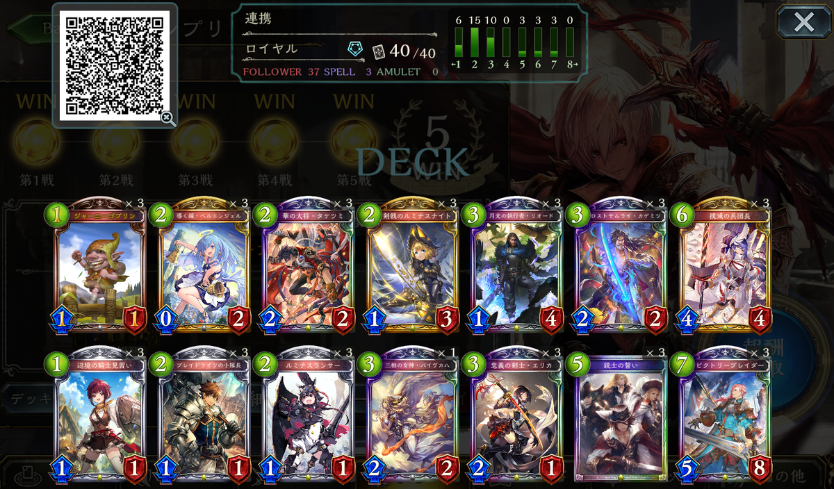 シャドウバース 連携ロイヤル アデショナルカード追加後 極天竜鳴 戦略ゲーム大好きな人のブログです シャドウバース 連携ロイヤル アデショナルカード追加後 極天竜鳴 戦略ゲーム大好きな人のブログです