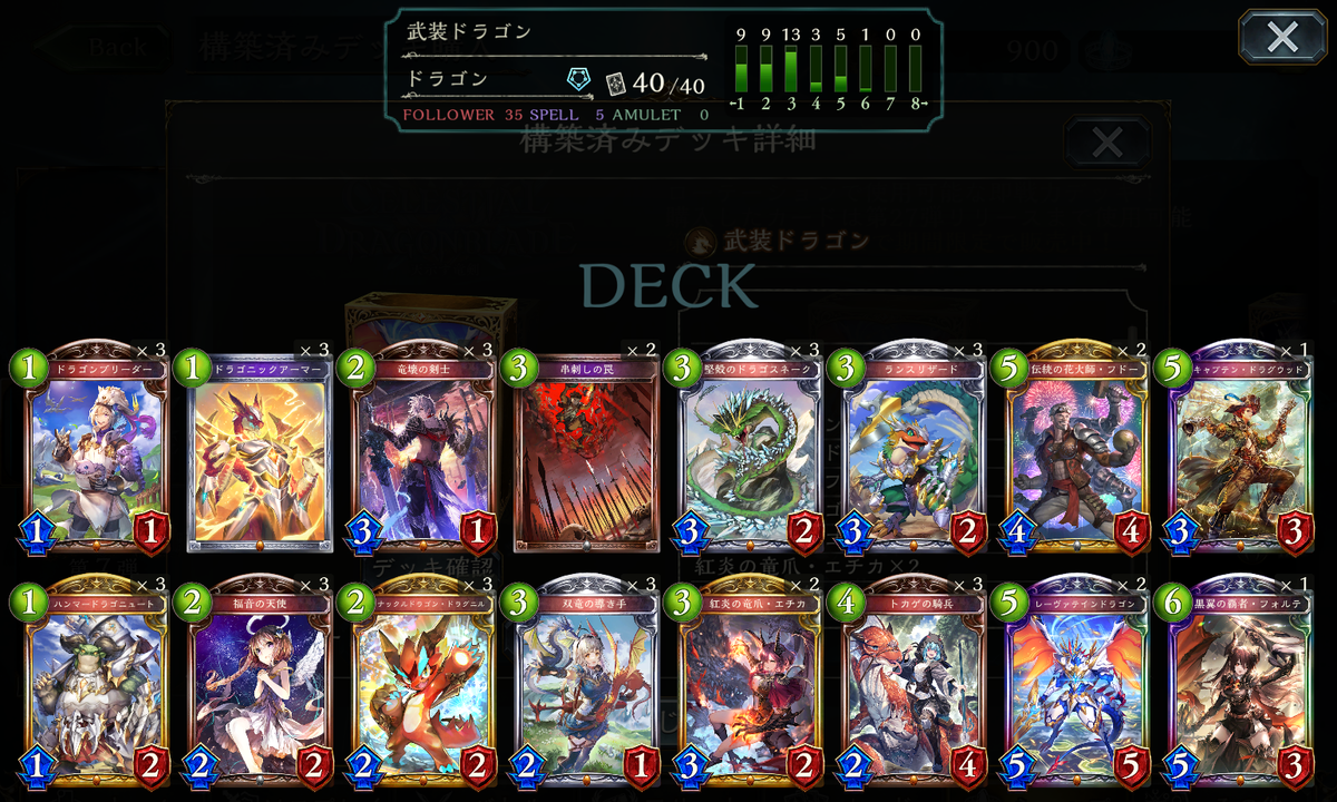 シャドウバース 初心者向け テンポラリーデッキオススメ 天示す竜剣 戦略ゲーム大好きな人のブログです