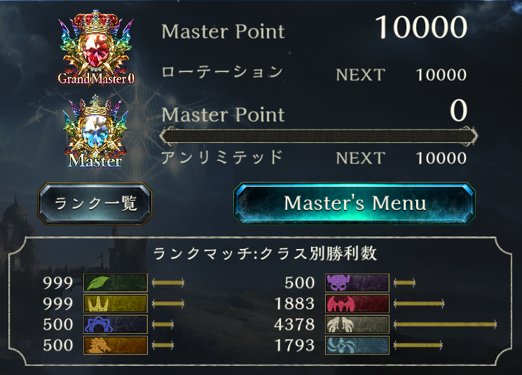 シャドウバース】グランドマスター達成！【達成までの勝利数は