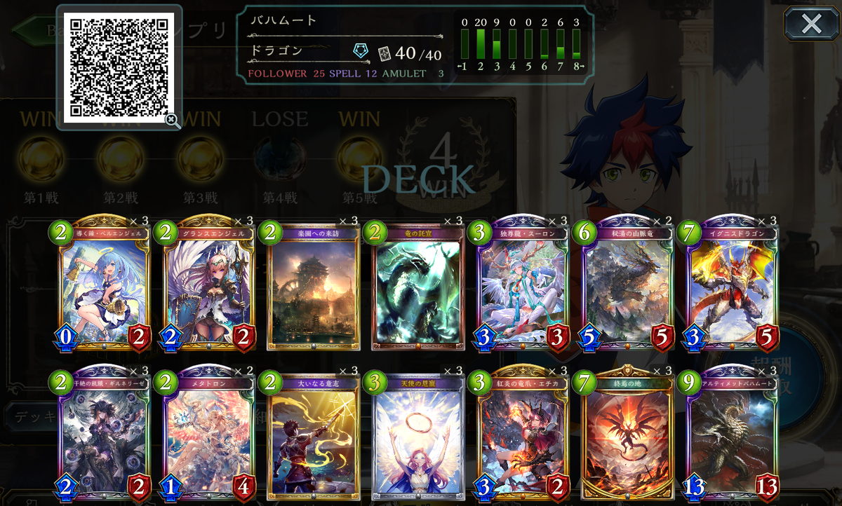 シャドウバース Ppブーストバハムートドラゴン 天示す竜剣 戦略ゲーム大好きな人のブログです