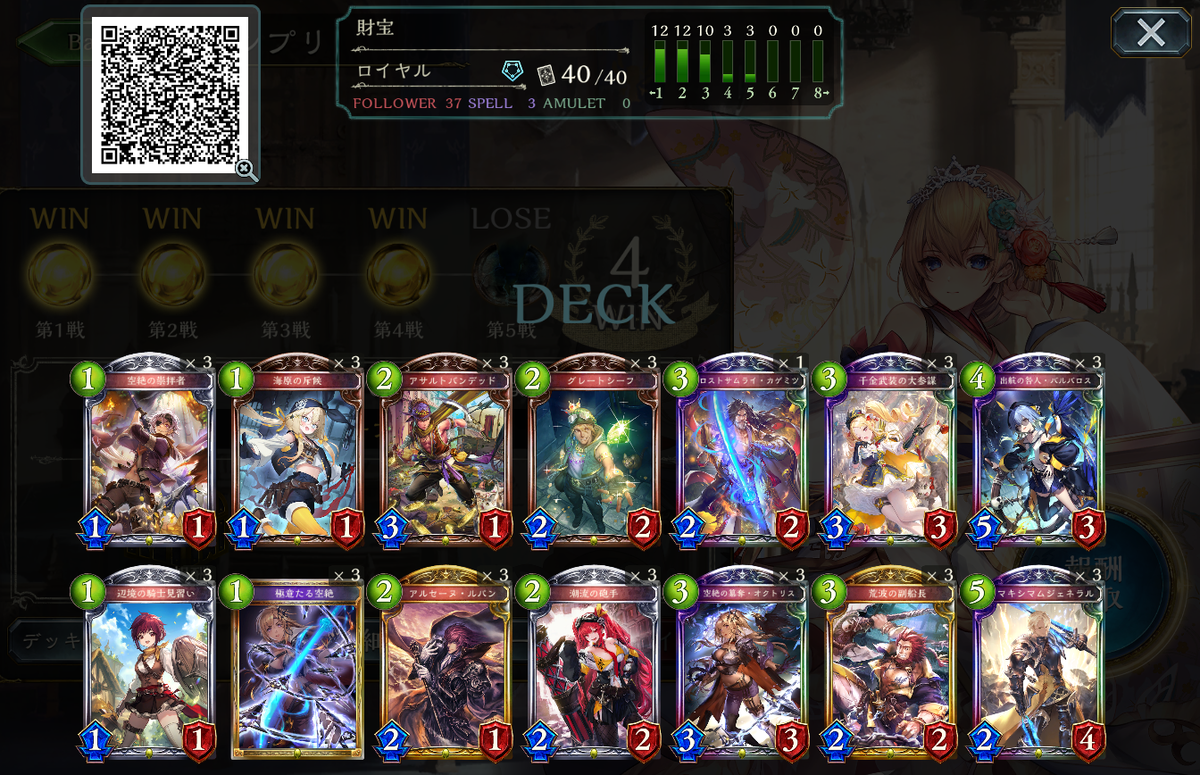 シャドウバース】財宝ロイヤル【八獄魔境アズヴォルト】 - 戦略ゲーム