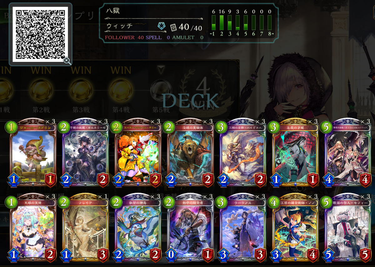 シャドウバース】八獄ウィッチ改良版【八獄魔境アズヴォルト】 - 戦略
