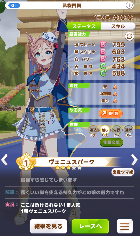 ウマ娘】凱旋門賞ライバル海外ウマ娘のステータスとスキル
