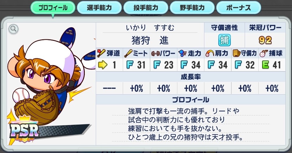 大幅値下げ！パワプロパワポケ、猪狩守、猪狩進、ガンダー＆ちくわのぬいぐるみセット パワプロ、パワポケ、猪狩守、猪狩進、ガンダー＆ちくわのぬいぐるみセット