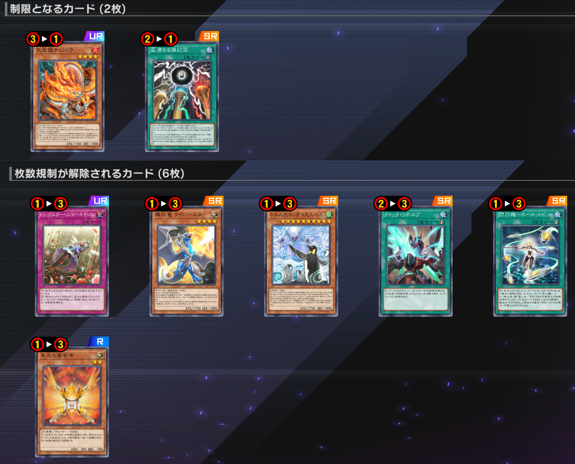 遊戯王マスターデュエル】制限・準制限の追加(2025年1月9日)【リミット