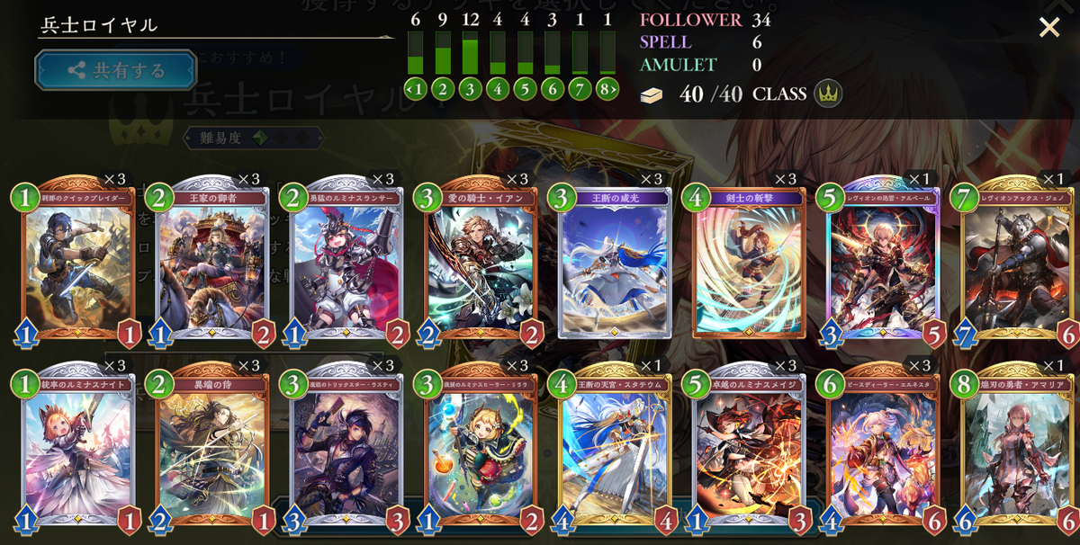 シャドウバースWB】初心者ミッションデッキオススメ【全9種解説 