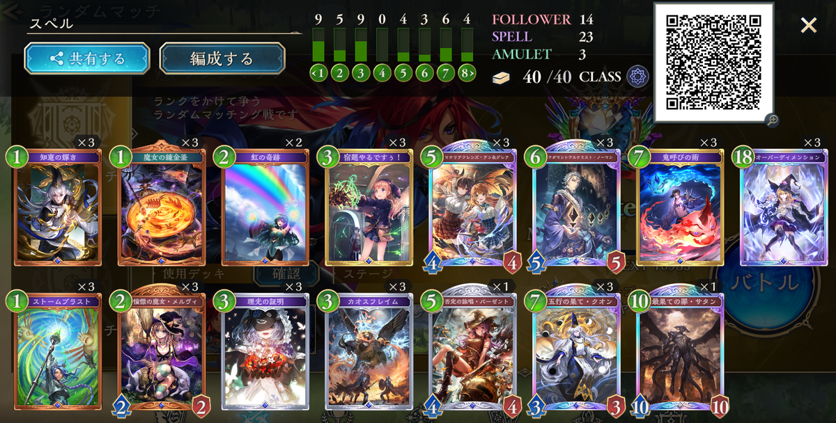 シャドバWB】スペルウィッチ【絶傑の継承者】 - 戦略ゲーム大好きな人