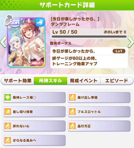 ウマ娘】SSRサポートカード《［今日が楽しかったから