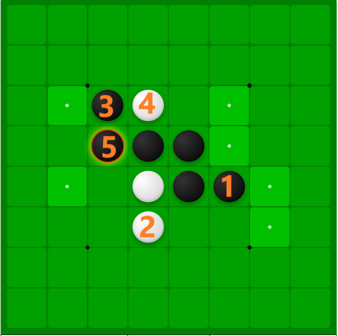 オセロ(リバーシ)】オセロの結論手順1例【結論定石】 - 戦略ゲーム