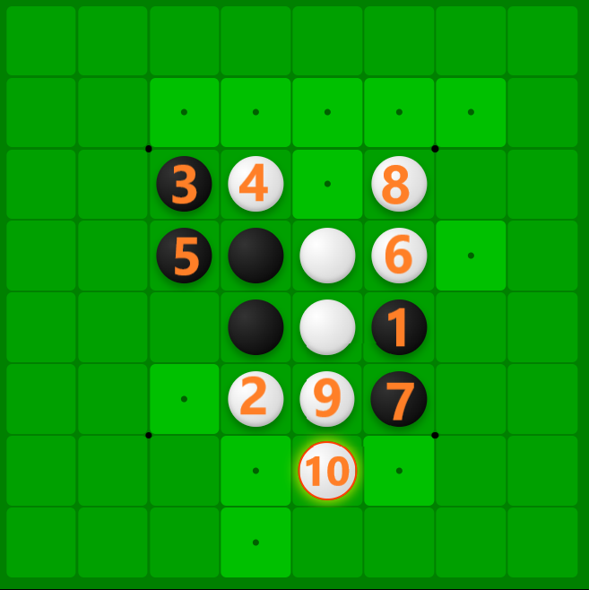 オセロ(リバーシ)】オセロの結論手順1例【結論定石】 - 戦略ゲーム