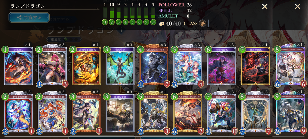 シャドウバースWB】第8弾プレゼントデッキオススメ【全7種解説