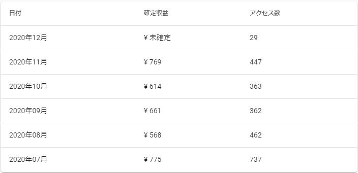 f:id:silyuunnti2525:20201204080407p:plain