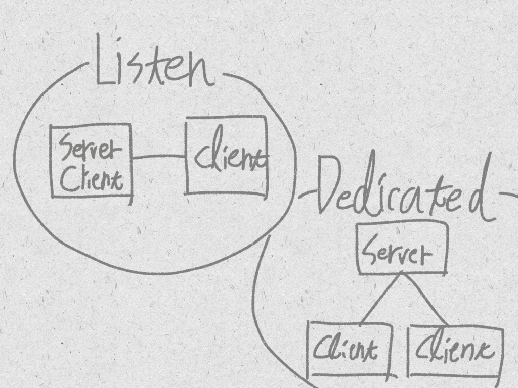 f:id:sim-mokomo:20180923120011p:plain